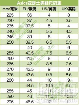 国内￥1389，Asics 亚瑟士 Gel-Kayano 25 女款跑鞋 Prime会员免费直邮含税到手524.2元（需用码）