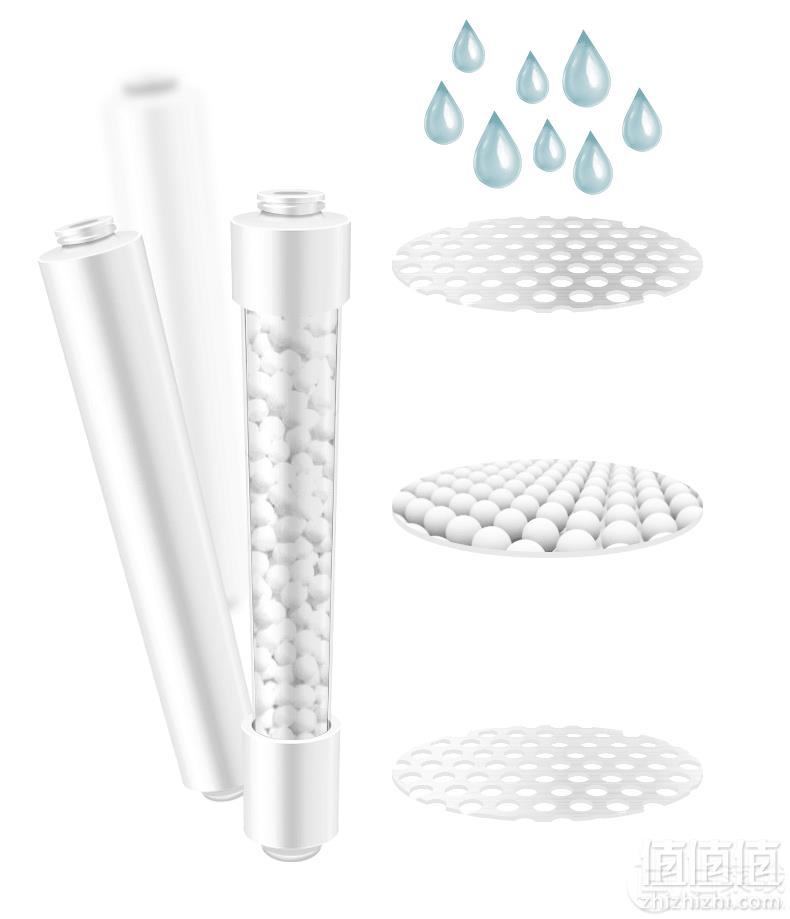 飞利浦 WP3859 三重过滤净水花洒过滤器喷头 配2个滤芯新低269元包邮（双重优惠）