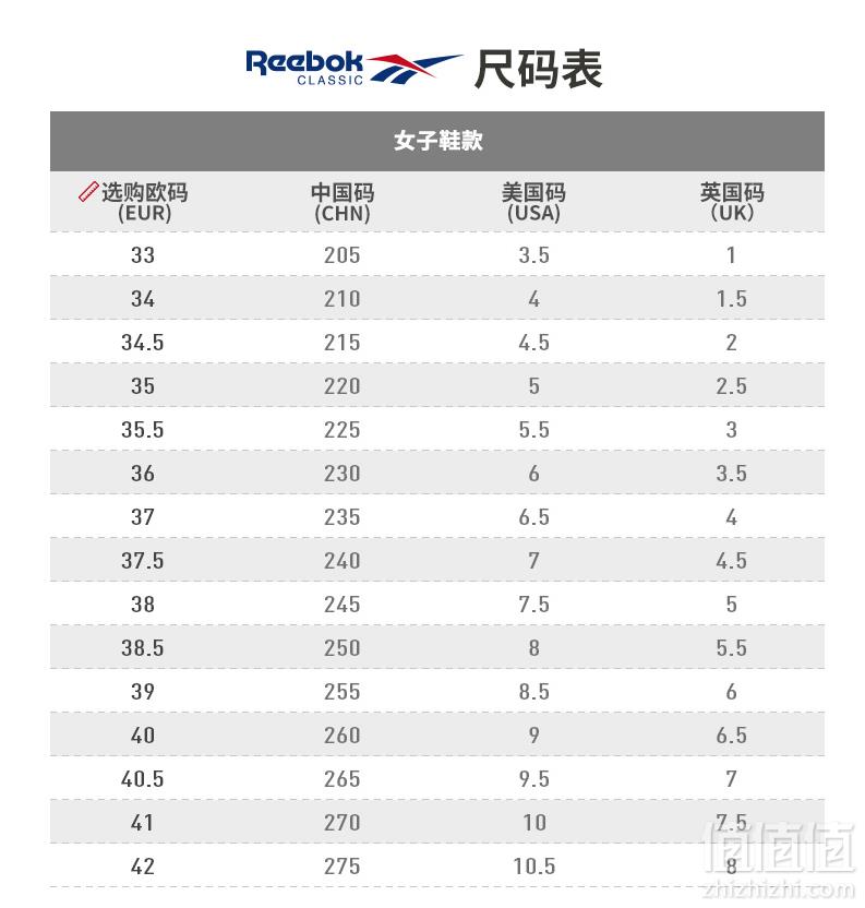 Reebok 锐步 CL NYLON MX 女子经典尼龙复古耐磨低帮休闲跑鞋 粉色 BS7634179元包邮（需领券）