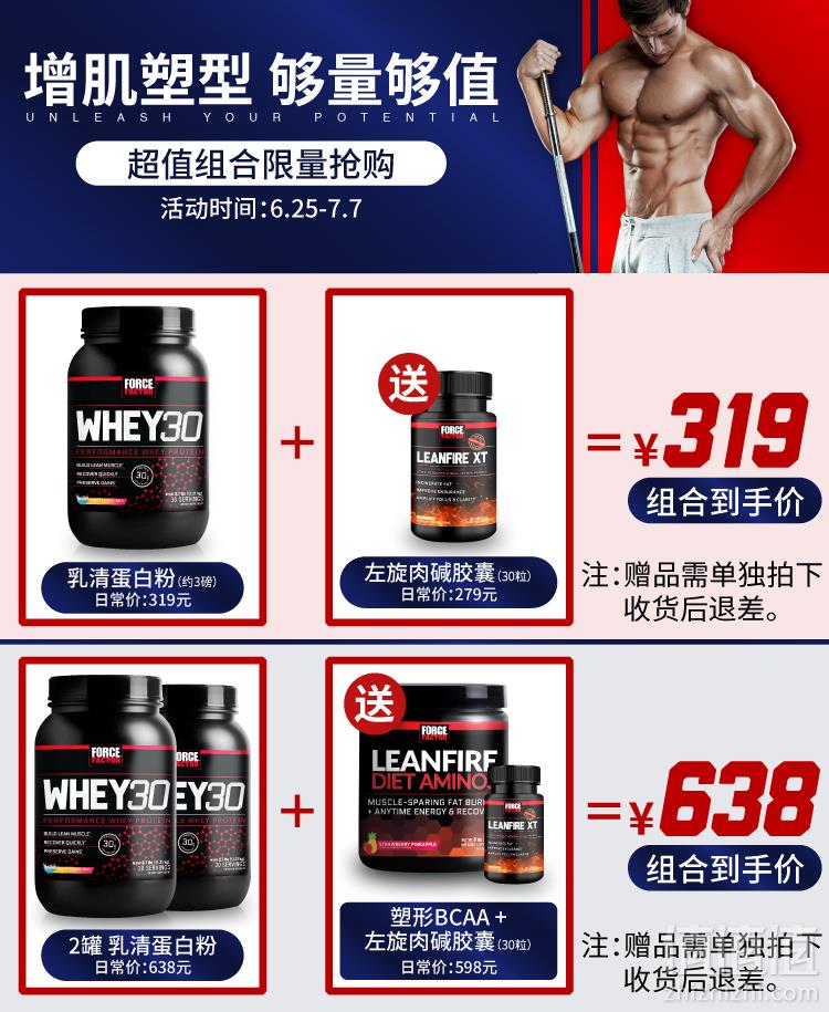 美国进口，Force Factor Whey30乳清蛋白粉3磅 赠同品牌左旋肉碱胶囊30粒219元包邮包税（需领券）