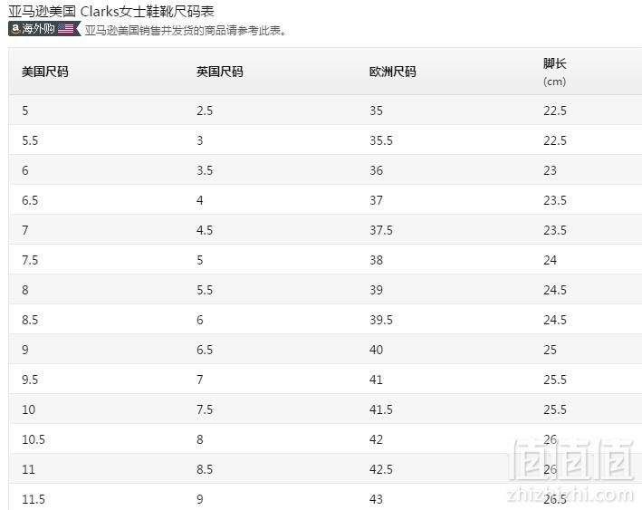 限US5码，Clarks 其乐 Brinkley Coast 女士魔术贴凉拖  Prime会员凑单直邮含税新低价155.55元