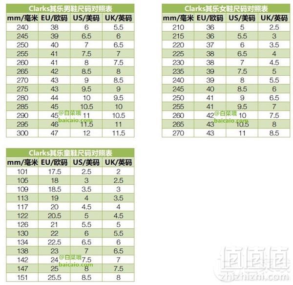 限40码，Clarks 其乐 Batcombe Lo Chelsea 男士真皮短靴408元包邮