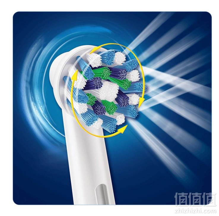 Oral-B 欧乐B OC20 冲牙器+电动牙刷 护理套装666.17元（国内1259）