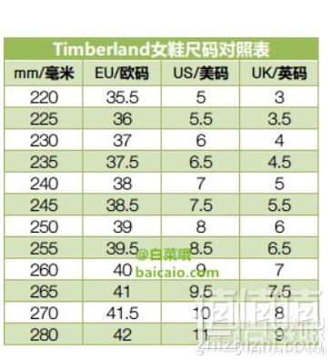 SensorFlex缓震，Timberland 添柏岚 Kenniston 女士6寸工装靴 36码新低348.42元