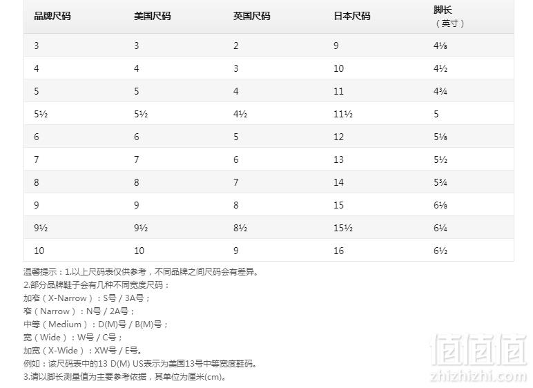 限3M US码，PUMA 彪马 Suede Bow Kids 麂皮蝴蝶结儿童运动鞋129.67元