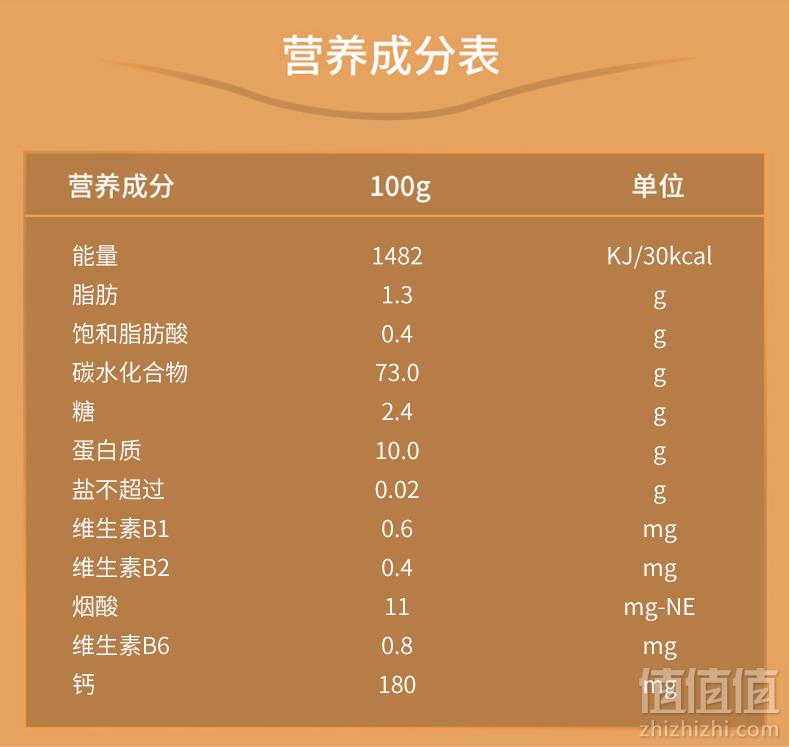 意大利进口，Mellin 美林 宝宝辅食爱心形颗粒面320g/盒7.34元/件包税（5件5折）
