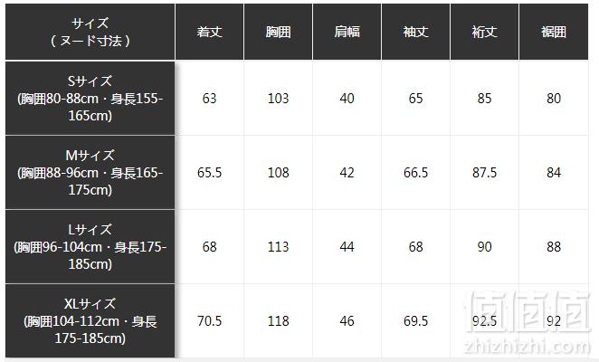 限S码，Alpha Industries 阿尔法 L-2B 女士飞行员夹克 可DIY331.33元