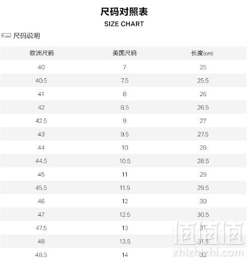 限40.5码，Under Armour 安德玛 Showstopper 2.0 男子运动训练鞋 3020542220.31元