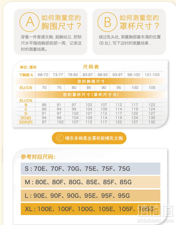 Medela 美德乐 Bravado 哺乐多 哺乳文胸 多款 2件 238元包邮119元/件（2件5折）