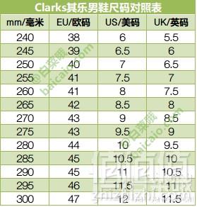 限41.5码 Clarks 其乐 Un Geo Lo 男士真皮休闲鞋新低306.54元