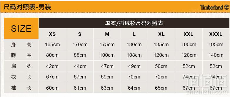 <span>白菜！</span>S码，Timberland 添柏岚 Fort Hill 男士休闲圆领卫衣新低146.15元