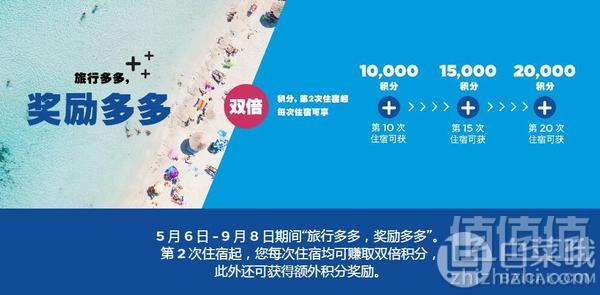 Hilton 希尔顿 Q2季度全球酒店积分活动住宿享双倍积分+额外积分