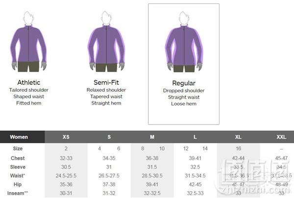 XS码，Marmot 土拨鼠 Montreal蒙特利尔 女士700蓬中长款毛领羽绒服785701056.13元（天猫旗舰店促销价2799元）