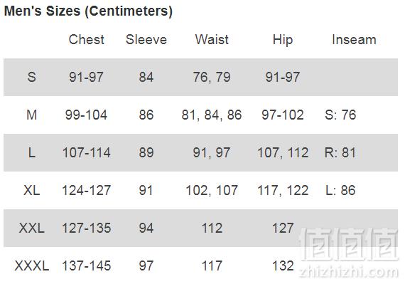 M/XL码，Mountain Hardwear 山浩 Killswitch 男士三合一冲锋衣 2.9折 9.95到手860元