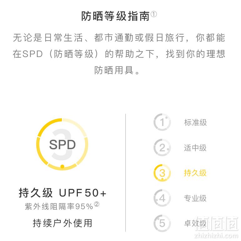 极有家认证，蕉下 户外皮肤防晒衣 UPF50+ 多色新低149元包邮（双重优惠）