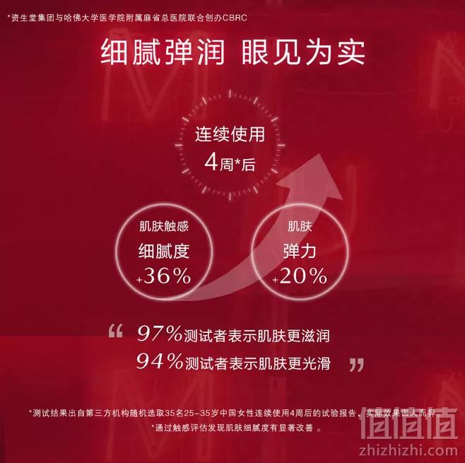 Shiseido 资生堂 红腰子 傲娇精华 新红妍肌活精华露 75ml到手约704元