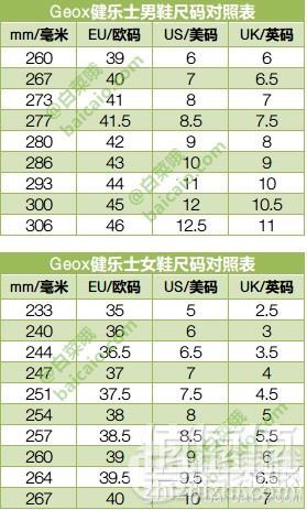 限尺码，Geox 健乐士 D Jaysen A 女士运动鞋183.4元