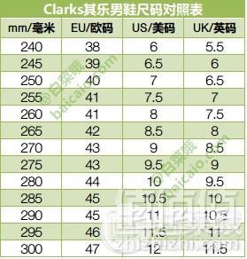 19年秋季新款，Clarks 其乐 Tunsil Lane 男士平底休闲鞋288.32元