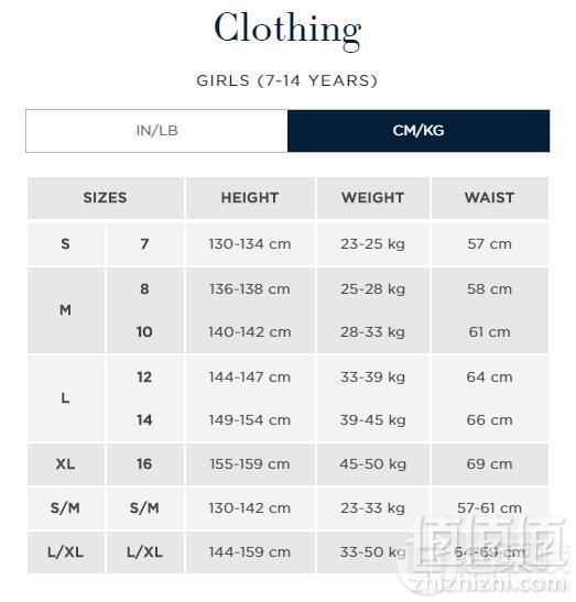 Ralph Lauren 拉夫劳伦 Tartan Bear 女大童POLO连衣裙 Straight fit .99到手约180元