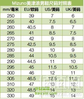 Mizuno 美津浓 Wave Creation 17 女款缓震跑鞋 3.1折 新低.99 到手￥435 国内￥958