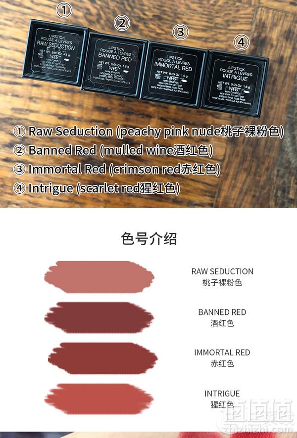 NARS 2019圣诞系列 四色 Never Enough Mini 迷你唇膏套装 ￡27.5凑单到手约249元