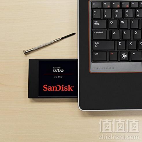 <span>白菜！</span>SanDisk 闪迪 SDSSDH3-1T00-G25 2.5英寸固态硬盘1TB新低662.13元