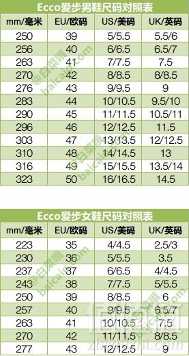 限UK6码，ECCO 爱步 Rugged Track工装踪迹 男士GTX防水徒步鞋新低642.29元