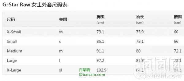 Sç ï¼G-star Raw 3301ç³»å å¥³å£«çä»å¤¹å Primeä¼ååè´¹ç´é®å«ç¨å°æï¿¥308.21