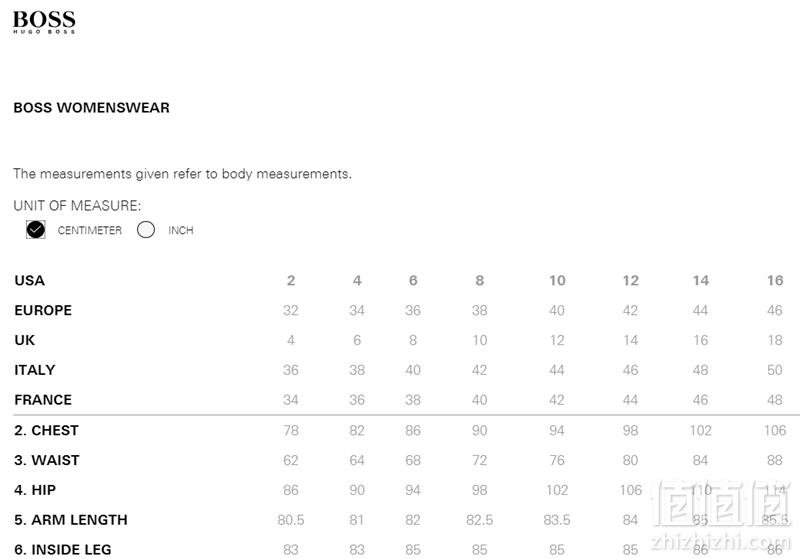 BOSS Hugo Boss 雨果·博斯 Oglory 女士棒球领轻量羽绒服978.87元