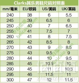 Clarks 其乐 健步者系列 男士真皮一脚蹬休闲鞋 .99 到手¥485