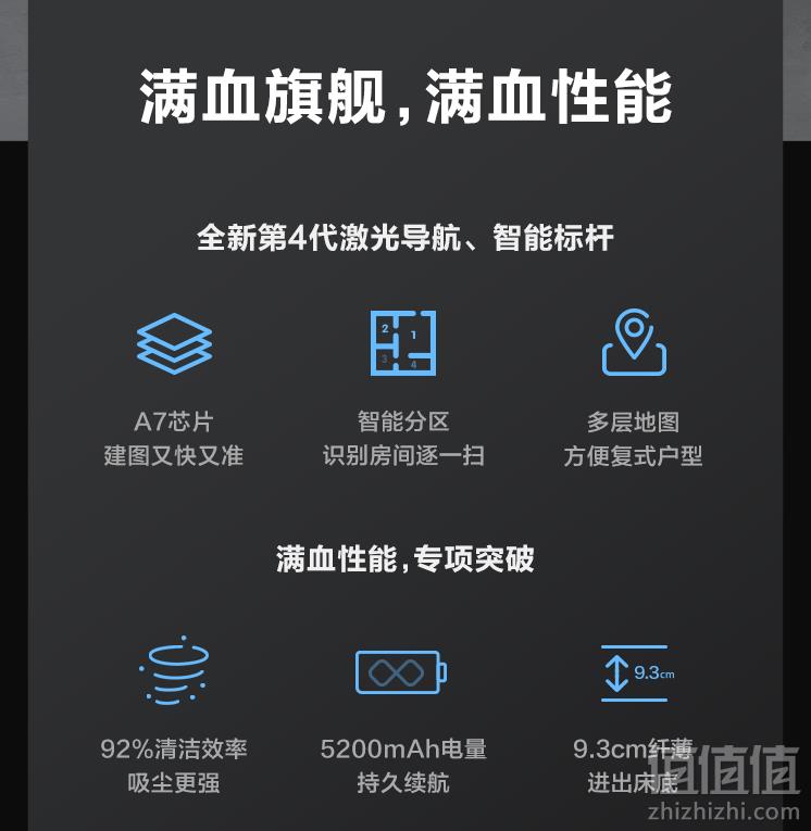1573108055730468.png 双11预售,ECOVACS 科沃斯 T5 Power / DX93 扫地机器人2199元包邮(0点前2小时减¥100)