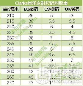 Clarks 其乐 Nancy 女士加绒莫卡辛鞋301.08元