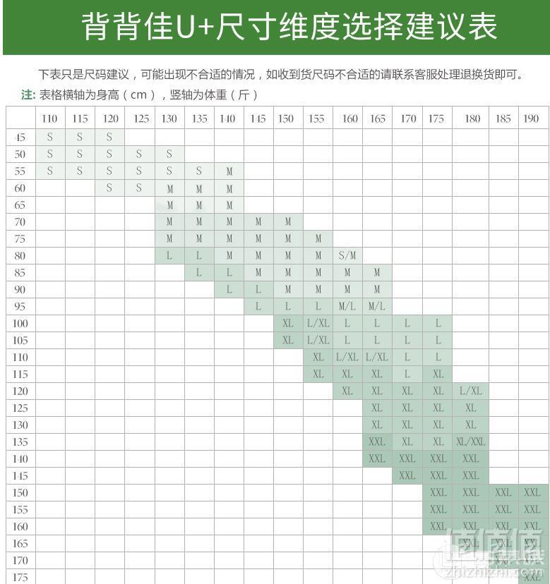 <span>双十一预告白菜！</span>背背佳 高端U+成人塑身矫正带 儿童成人通用款新低155.5元包邮（限前2小时，需提前购券）