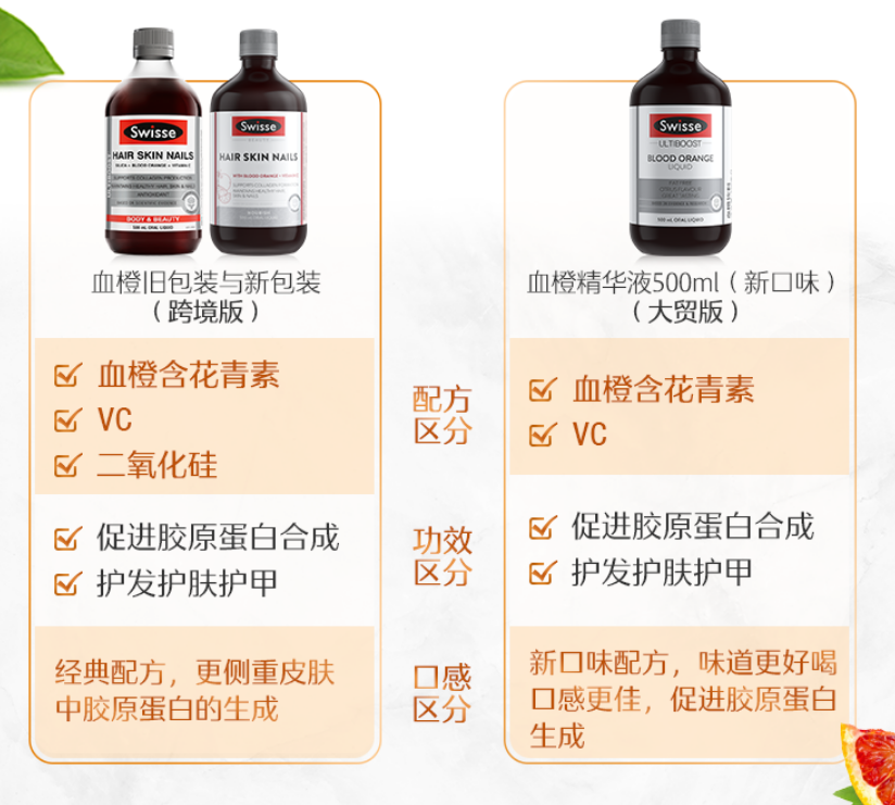 澳洲进口 Swisse 胶原蛋白口服液 天然血橙精华 500ml59元包邮（双重优惠）