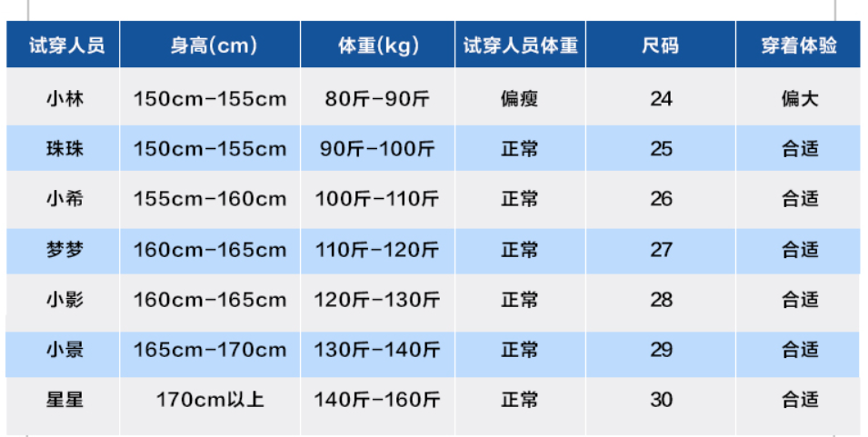 LEE 李 X-LINE系列 女舒适中腰修身窄脚牛仔裤259元包邮