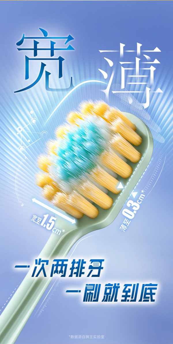 <span>白菜！</span>LION 狮王 细齿洁 61孔宽头成人软毛牙刷8支装新低32.98元包邮（返20元猫超卡后，需凑单）