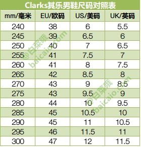 Ã©ÂÂUK7Ã§Â ÂÃ¯Â¼ÂClarks Ã¥ÂÂ¶Ã¤Â¹Â Ã§ÂÂ·Ã¥Â£Â«Ã¨ÂÂÃ©ÂÂÃ§ÂÂÃ¦Â´Â¥Ã§ÂÂ®Ã©ÂÂ  primeÃ¤Â¼ÂÃ¥ÂÂÃ¥ÂÂÃ¨Â´Â¹Ã§ÂÂ´Ã©ÂÂ®Ã¥ÂÂ°Ã¦ÂÂÃ¯Â¿Â¥296.57
