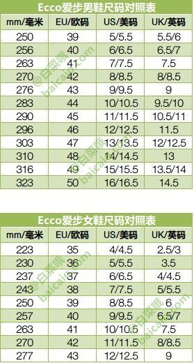 ECCO 爱步 Elo跃乐系列 女士时尚老爹鞋810833494.8元（天猫1199元）