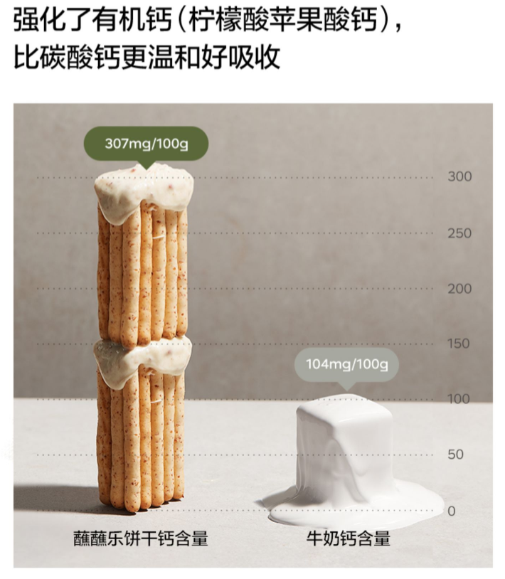 Babycare BabyPantry 光合星球 儿童零食蘸酱饼干 25g*6件47.4元包邮（7.9元/件）