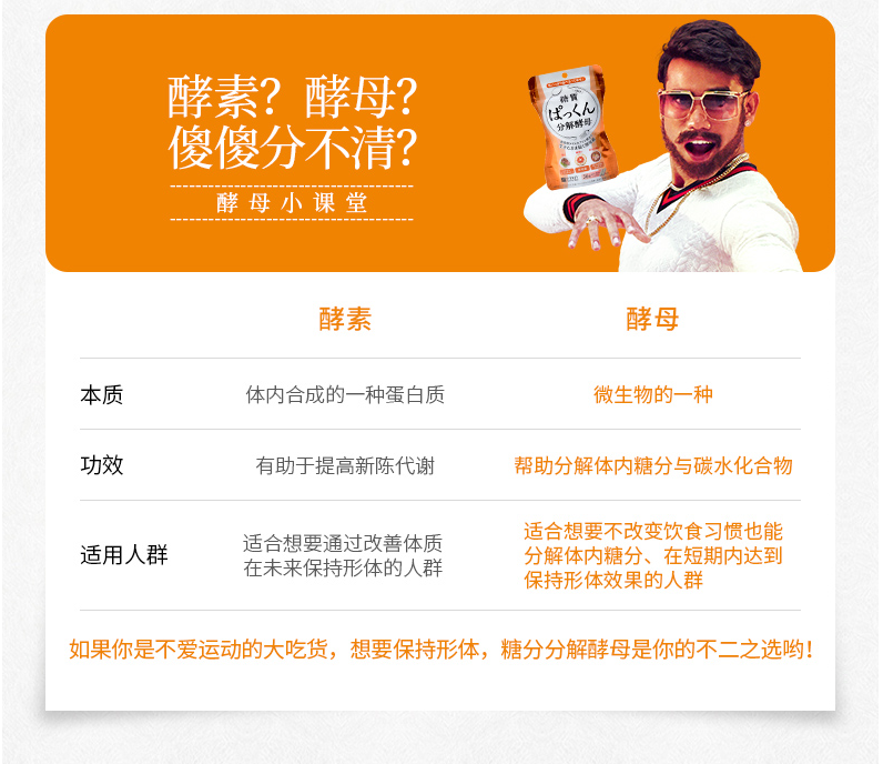 SVELTY 丝蓓缇 3倍Pakkun糖质分解酵母 56粒119元包邮包税（拍2件赠20粒）