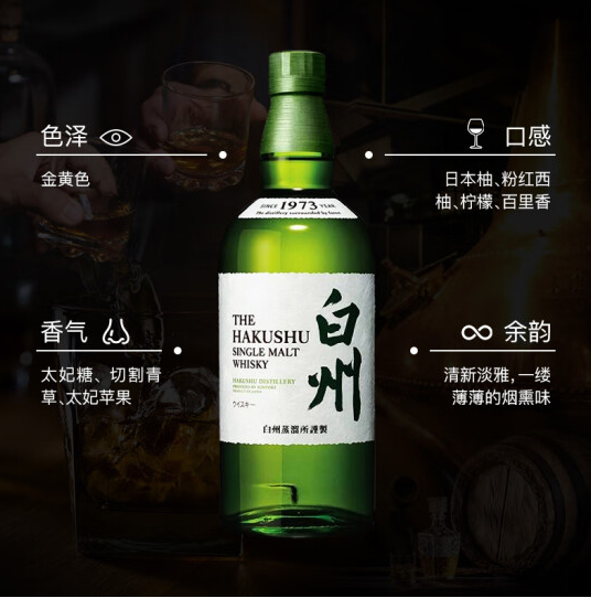 88VIP会员，SUNTORY 三得利 白州1973 单一麦芽威士忌洋酒 无盒版 700ml653.06元包邮（双重优惠）