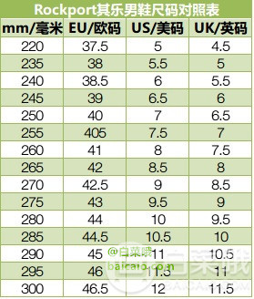 ROCKPORT 乐步 Sanborn系列 男士真皮德比鞋正装皮鞋 CI6002453.6元包邮（多重优惠）
