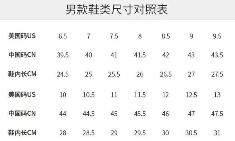 经典款 多码，Timberland 经典男士2孔船鞋457.33元（天猫979元）