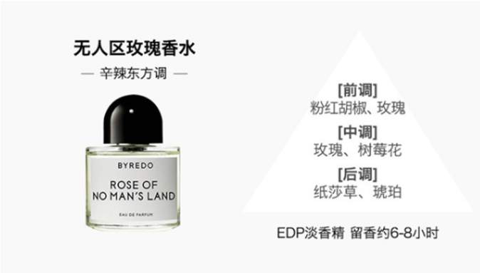BYREDO 柏芮朵 无人之境淡香精香水（无人区玫瑰） EDP 100ml免费直邮到手1395.43元（天猫旗舰店2060元）