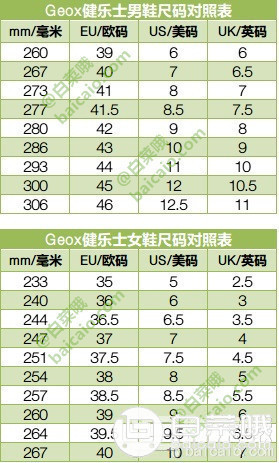 Geox 杰欧适/健乐士 U Leitan B 男士真皮休闲鞋 U743QB347.15元