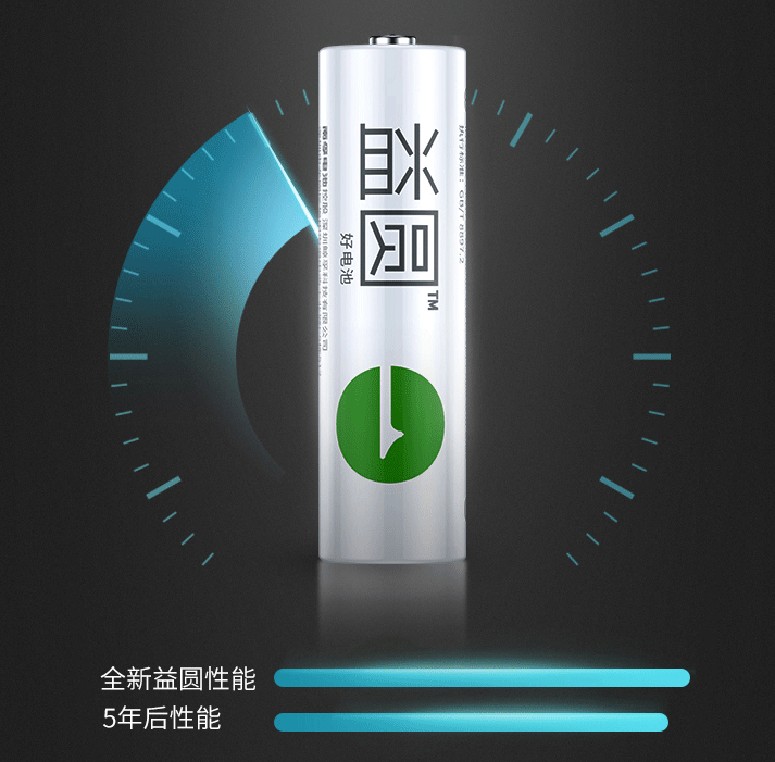 南孚出品，益圆 5/7号碳性耐用电池 20粒15.9元包邮（需领券）