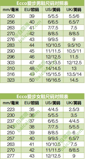限42码,ECCO 爱步 男士真皮系带皮鞋 新低.17 到手¥565 国内¥1799