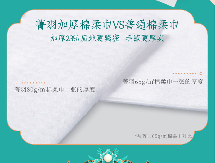 <span>白菜！</span>云南白药旗下 菁羽 加厚棉柔珍珠纹洗脸巾 60片/包*5包新低19元包邮（3.8元/包）