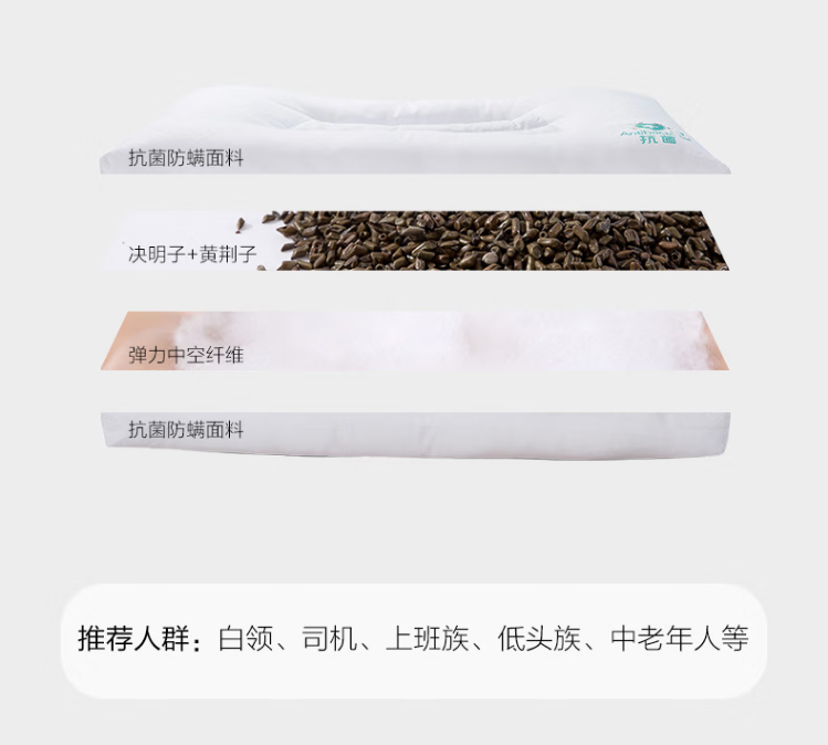LOVO 乐蜗家纺 集本决明子抗菌舒睡对枕 2只装/40*65cm新低49.1元包邮（需领券）