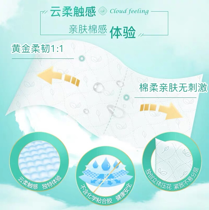 心相印 云感柔肤系列 立体压花卷纸 4层110g*30卷*4件150.58元